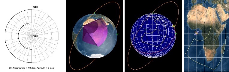 Custom Satellite Sensor's Field of View